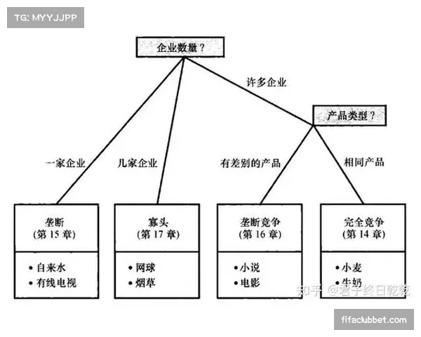 德甲转播收入分配不均 财政鸿沟制度化制约竞争平衡
